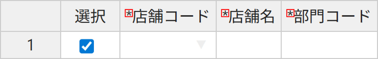 店舗コード/店舗名/部門コード