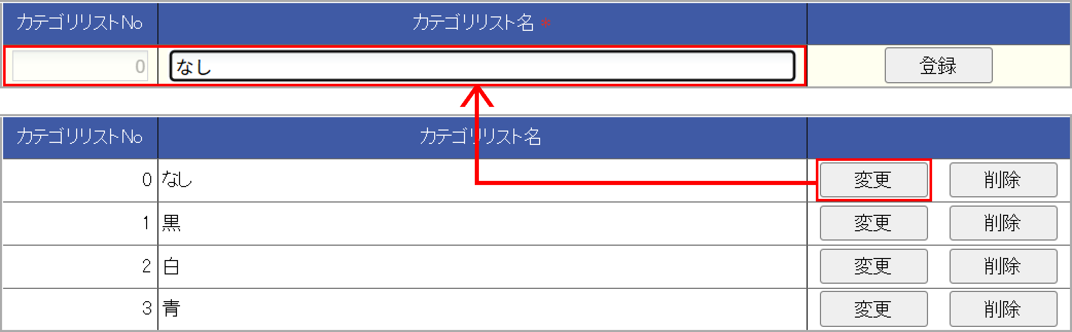 カテゴリリストの名称変更