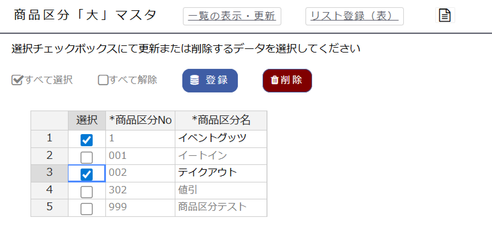 登録データの削除