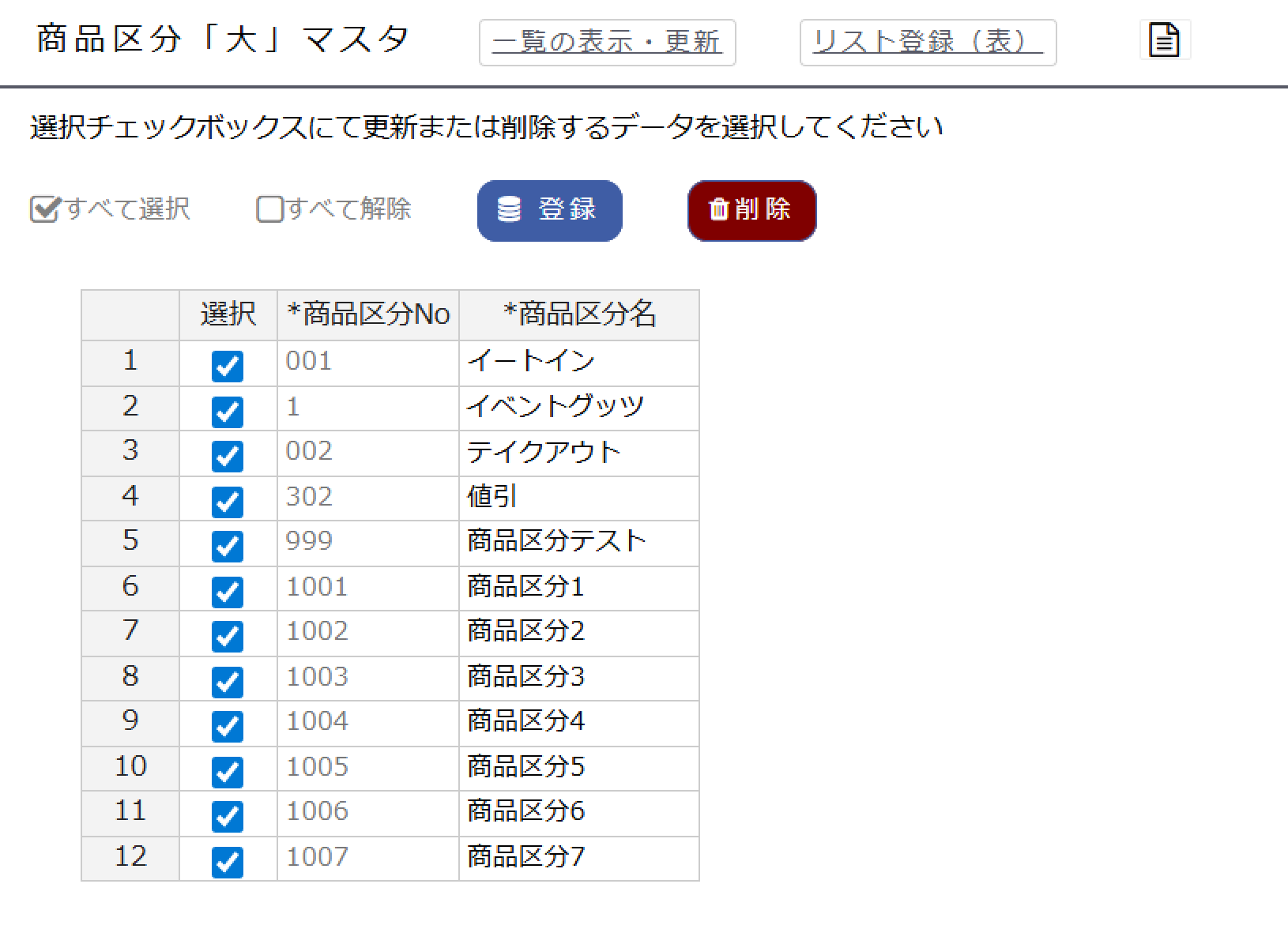 チェックが入っているもののみを新規登録します。
