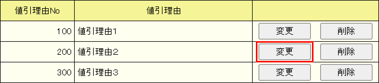 「変更」を押すと画面上部に該当の値引理由が表示されます