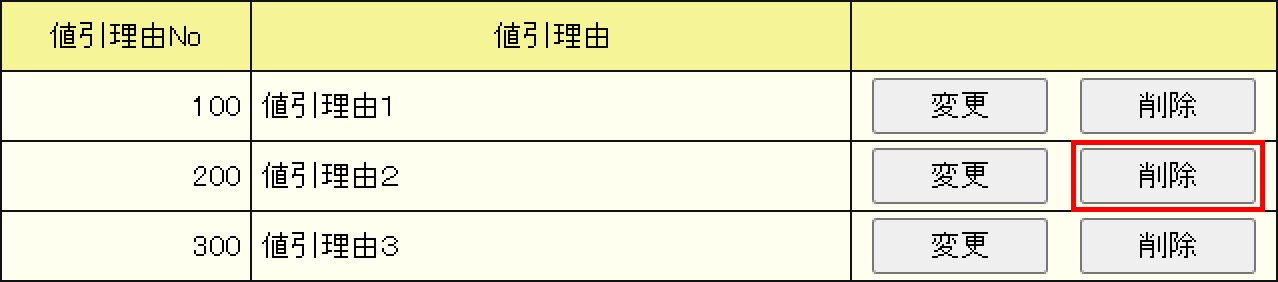 値引理由の削除