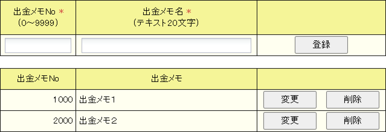 出金メモを表示