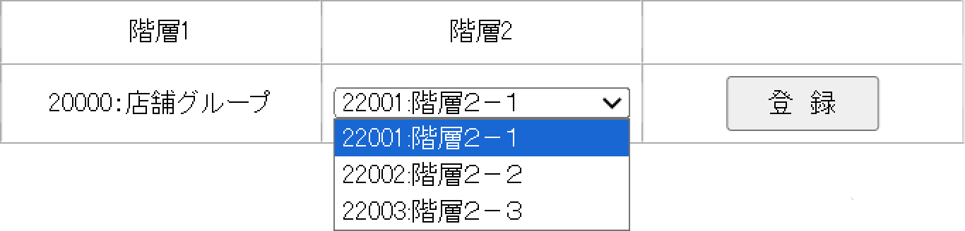 グループの直下の階層を登録できます。