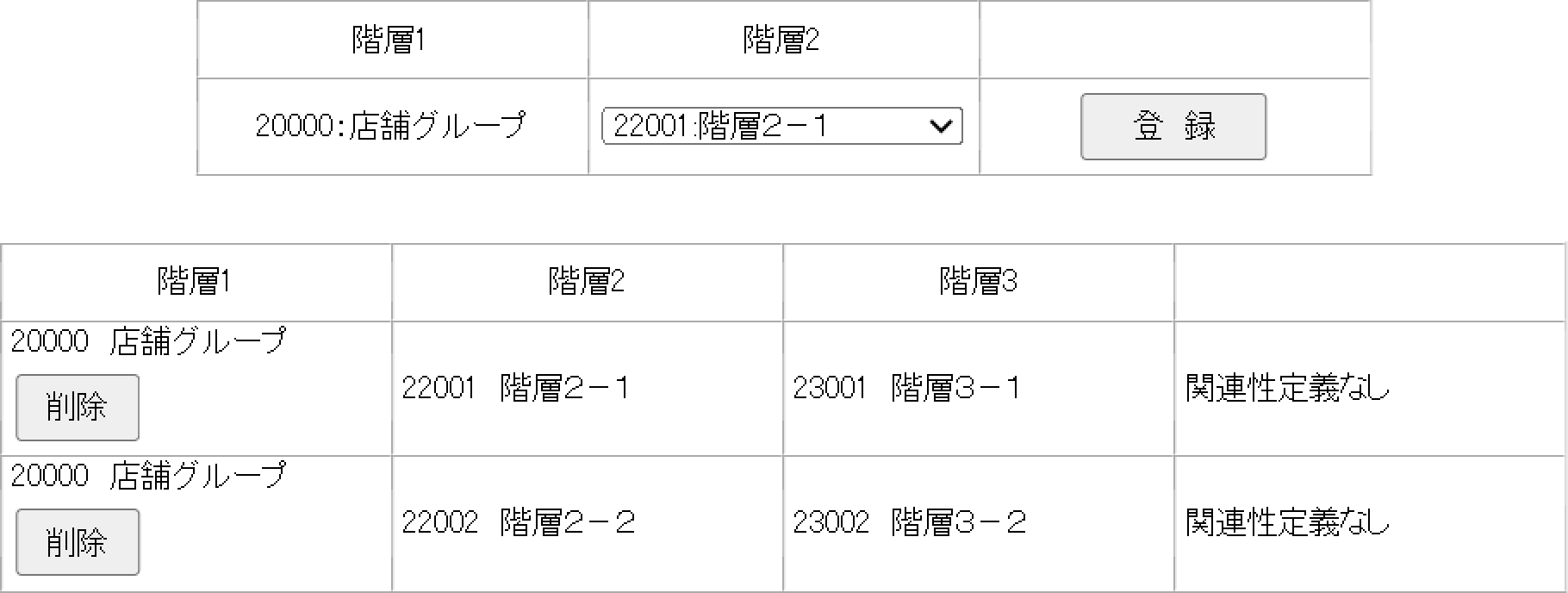 登録済の階層を表示します。