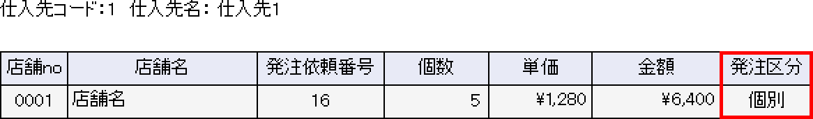発注データ詳細