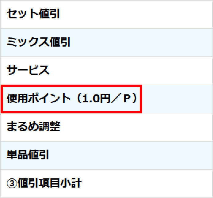 売上管理－全体の使用ポイントに反映
