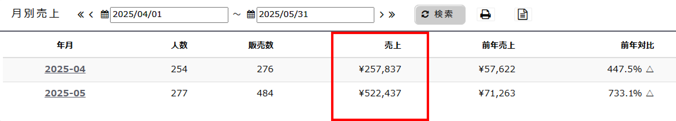 「売上管理－月別」に表示されている売上