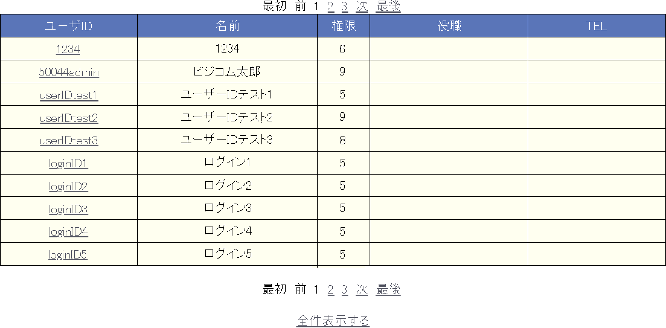 IDごとのログイン情報