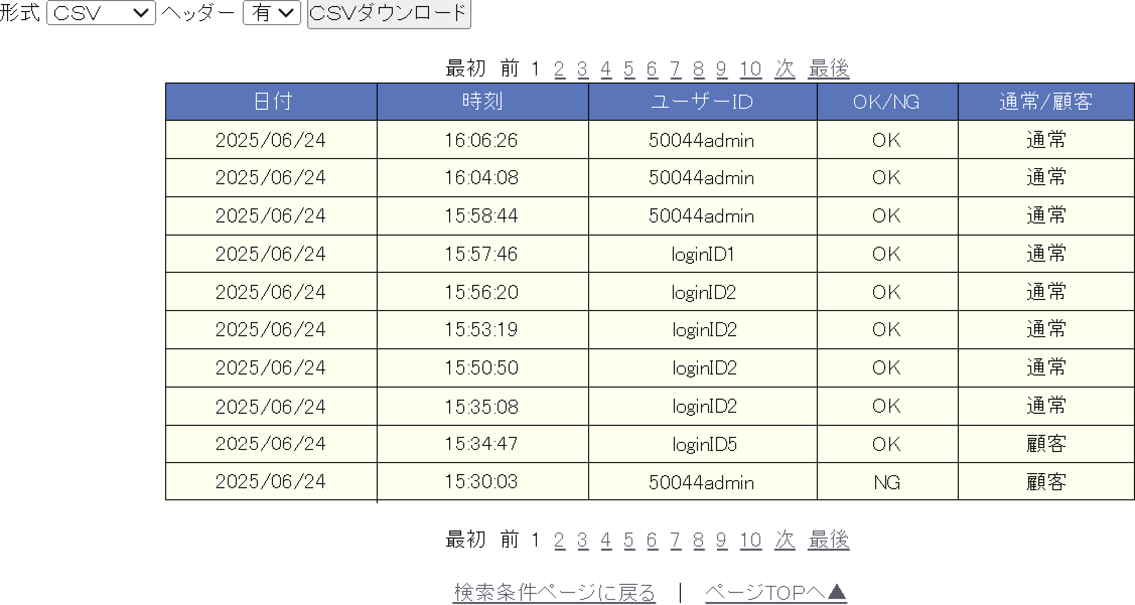 ログイン情報を全件表示
