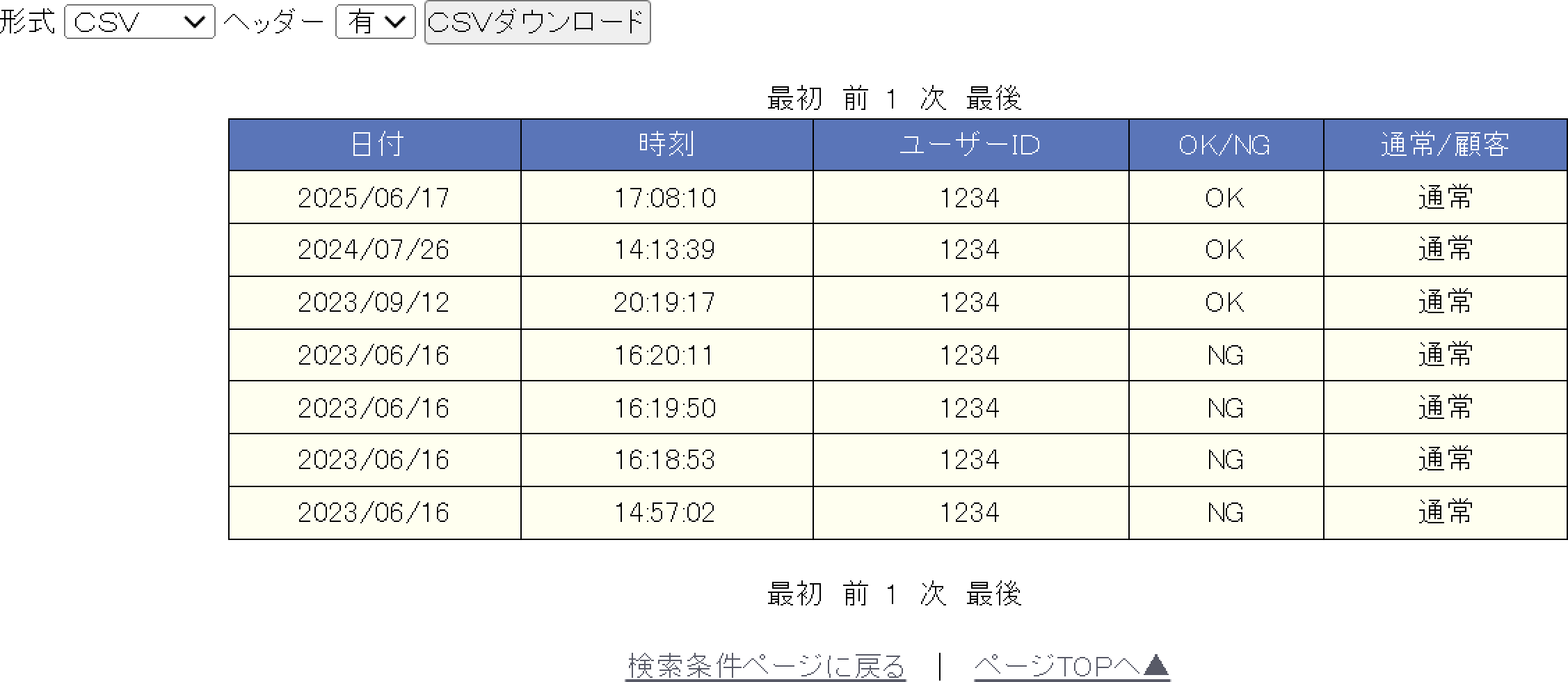 特定のユーザーのログのみ表示