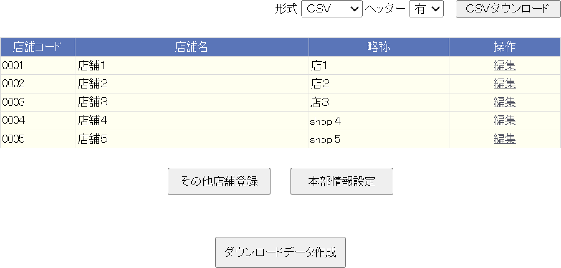 登録済みの店舗一覧を表示