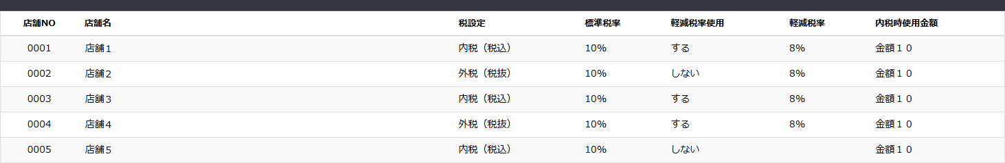 BCPOS設定確認一覧